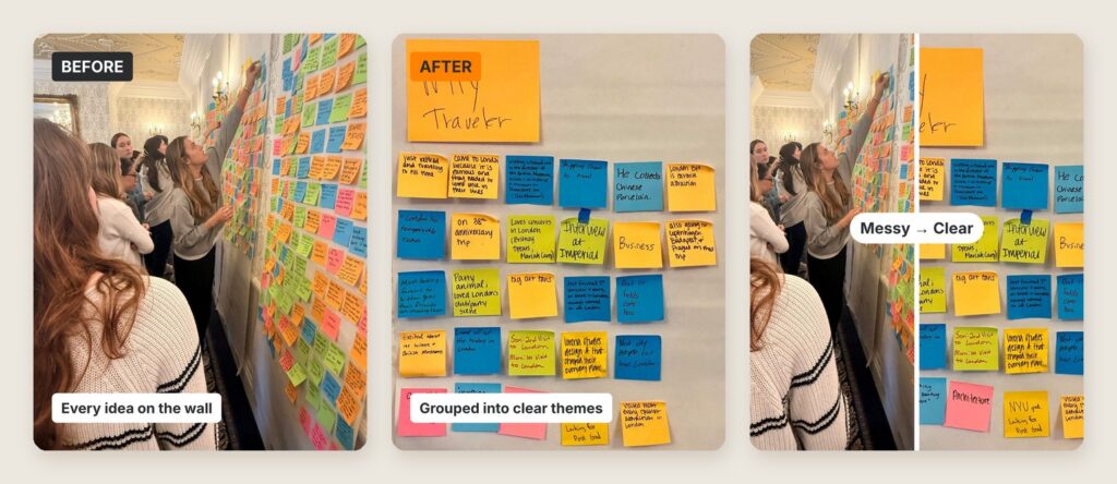 A Before slide of a crowded idea wall, an After slide of notes grouped under Why Travel, and a split slide labeled Messy to Clear
