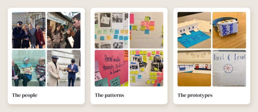 Three slides, each with a four-photo grid: the people, the patterns and the prototypes
