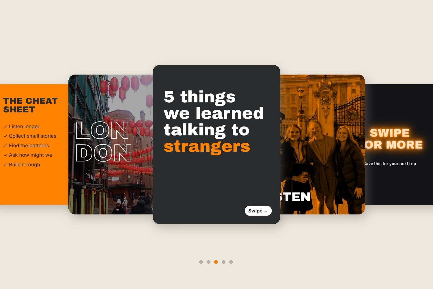 Five example Instagram carousel slides fanned out: a cheat sheet, hollow LONDON text over Chinatown lanterns, a bold hook slide, a duotone orange photo and neon Swipe for more text
