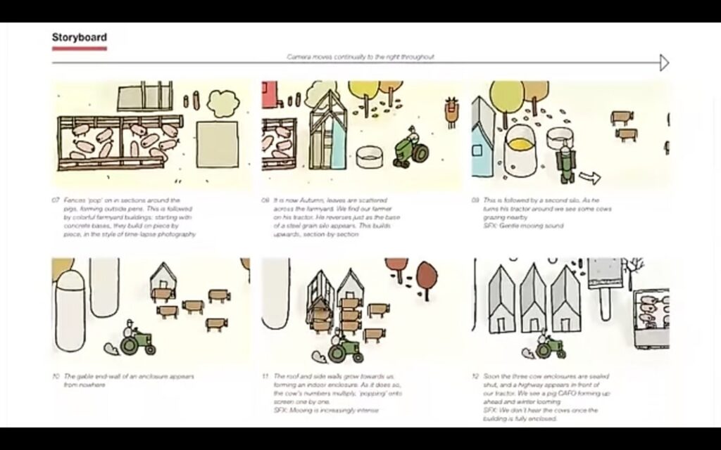 Illustrated storyboard frames from Chipotle's Back to the Start animated film