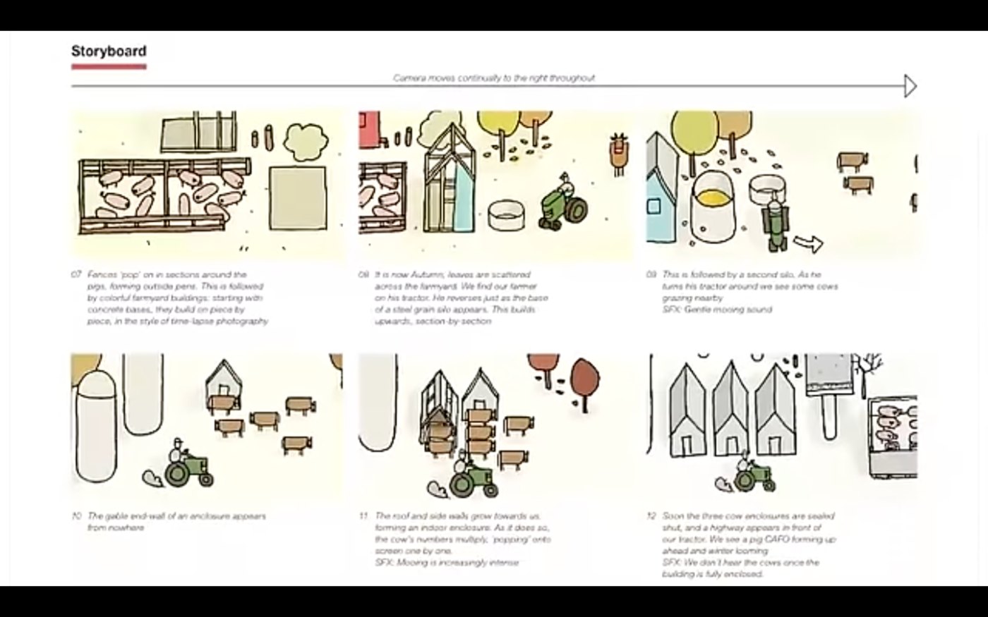 Illustrated storyboard frames from Chipotle's Back to the Start animated film