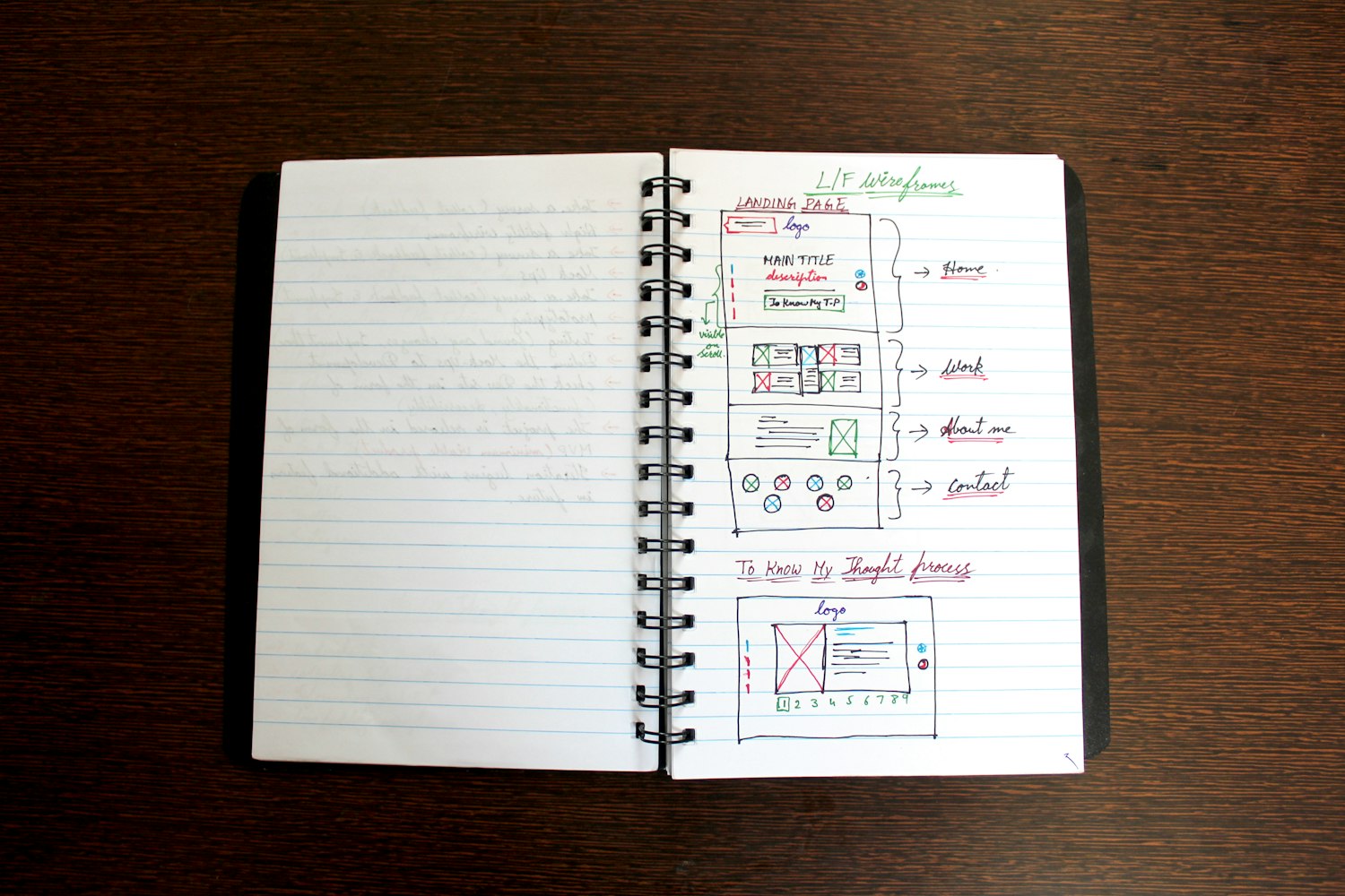 An open notebook with reflection notes on a wooden table