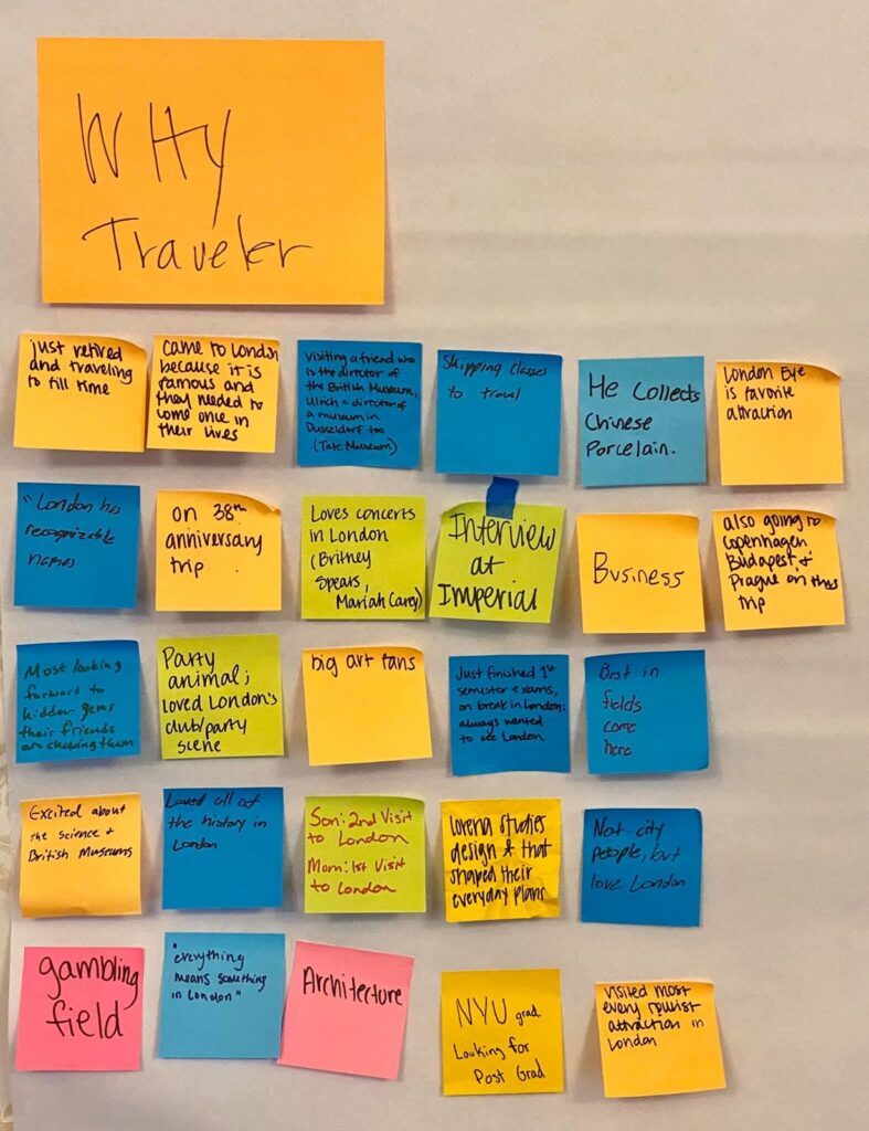 Sticky notes grouped under a theme card that reads Why Travel