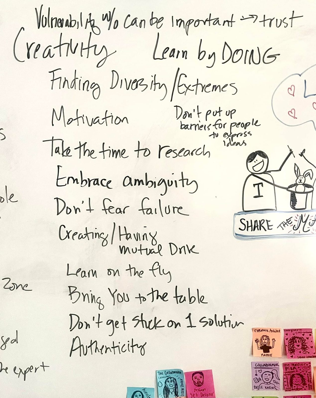 A whiteboard listing what students learned: creativity, learn by doing, motivation, embrace ambiguity, do not fear failure, authenticity