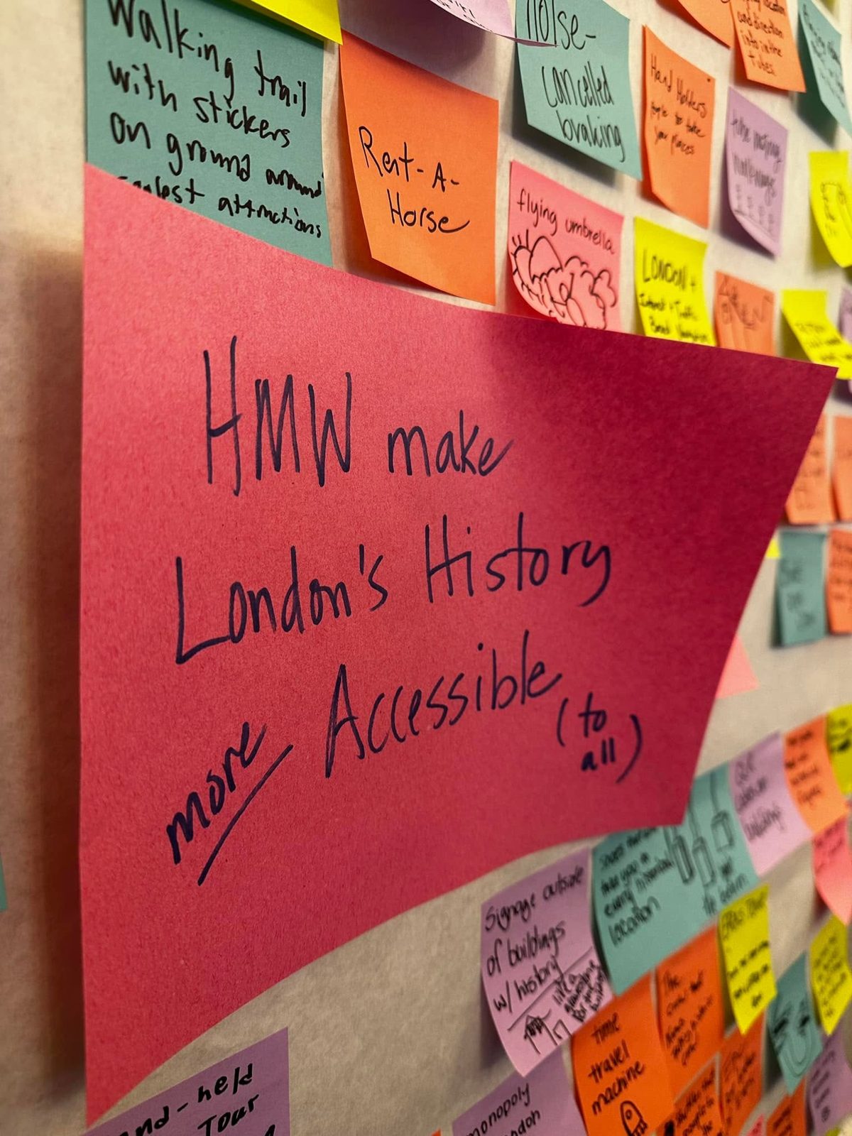 A pink card reading How might we make London history more accessible, surrounded by idea notes