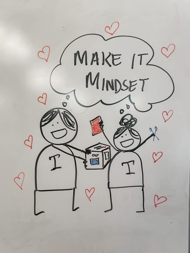 A whiteboard drawing titled Make It Mindset with two smiling figures building together