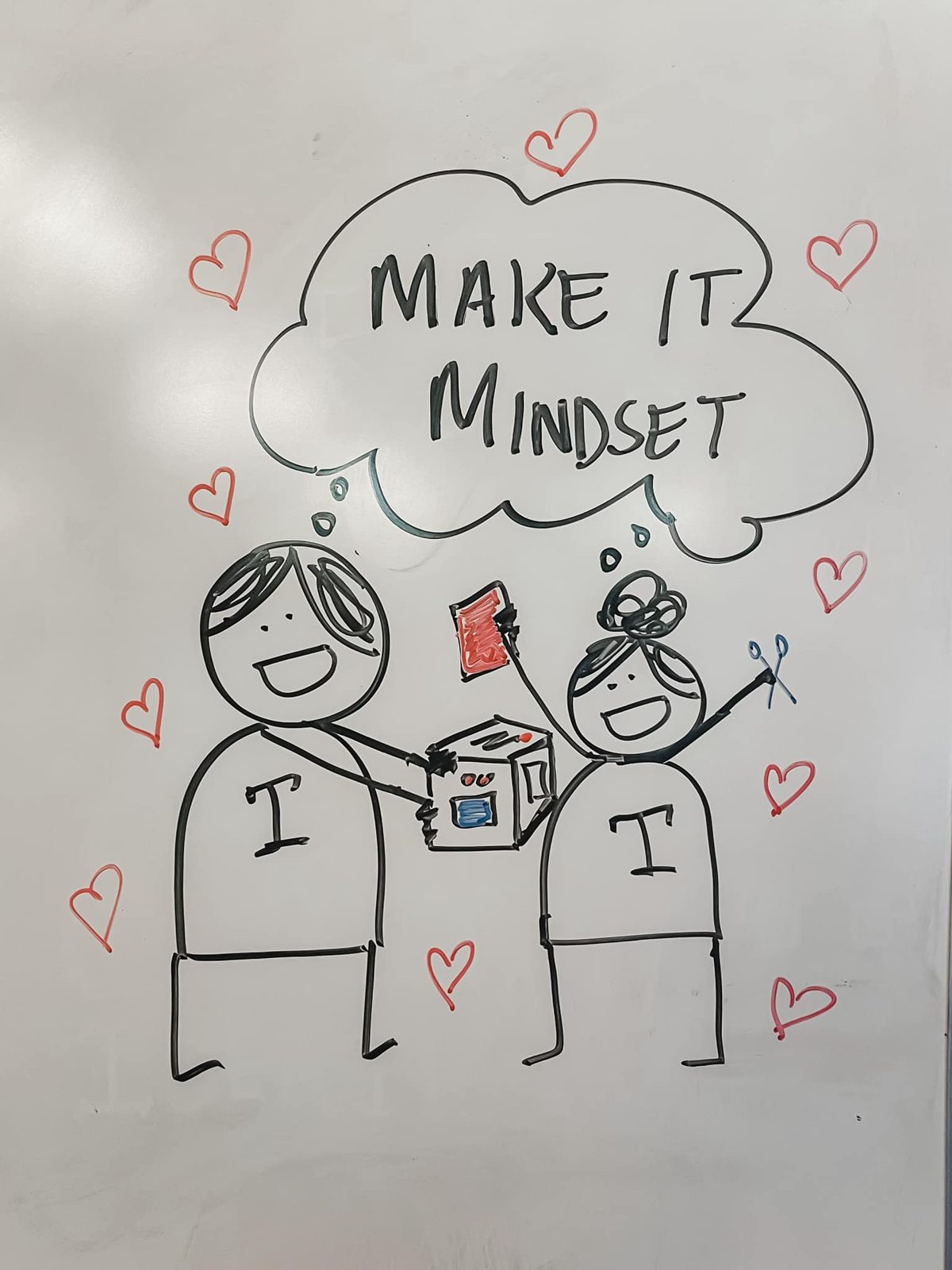 A whiteboard drawing titled Make It Mindset with two smiling figures building together