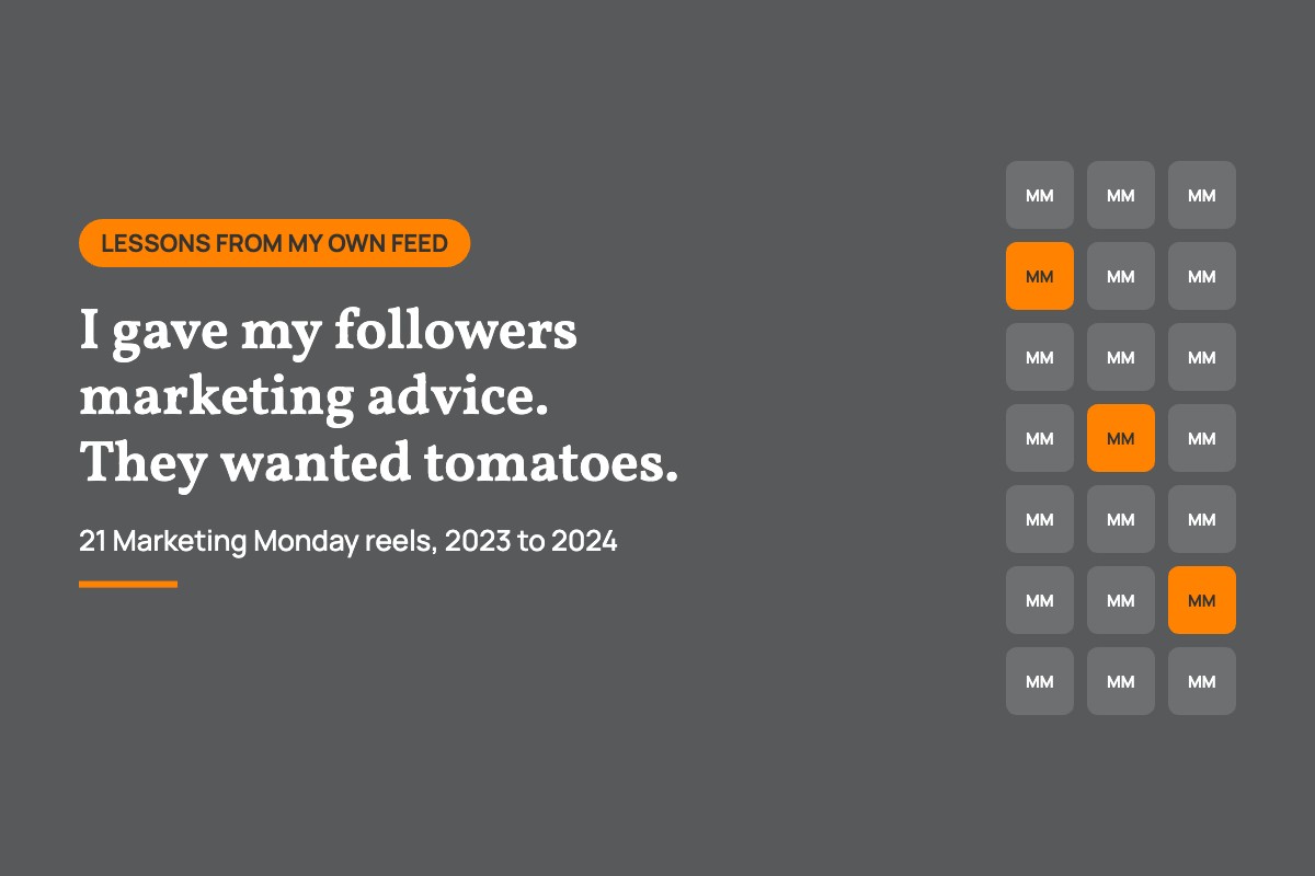 Title card: I gave my followers marketing advice. They wanted tomatoes. A grid of 21 Marketing Monday tiles.